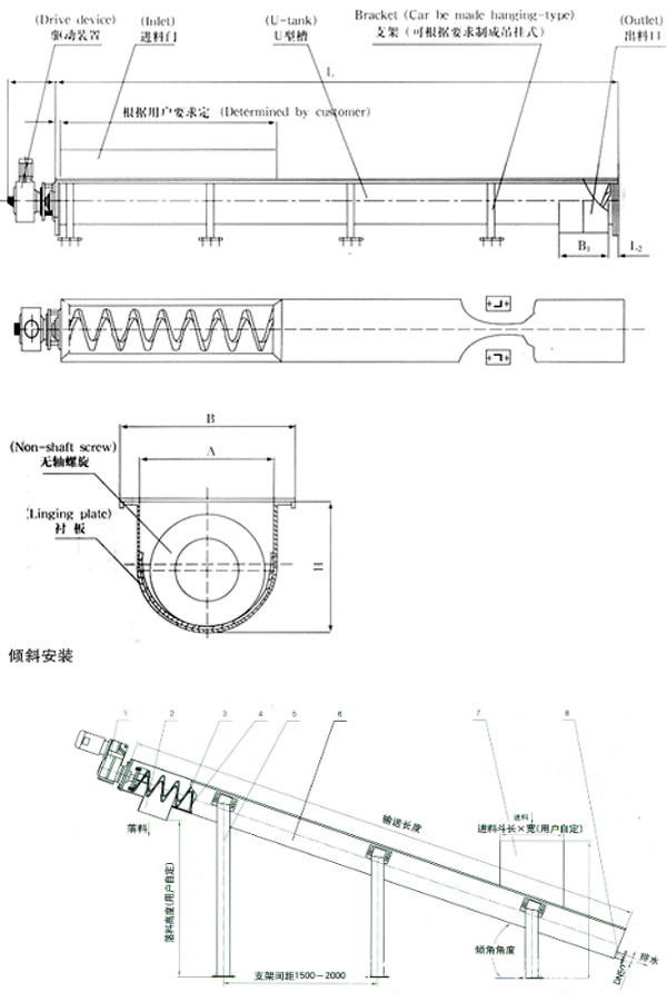 無軸螺旋輸送機結(jié)構(gòu)
