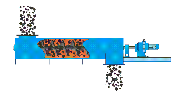 ���S����ݔ�͙C��ݔ����������Щ���ص�Ӱ�?