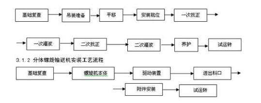 �ι�����ݔ�͙C(j��)���b��ˇ����