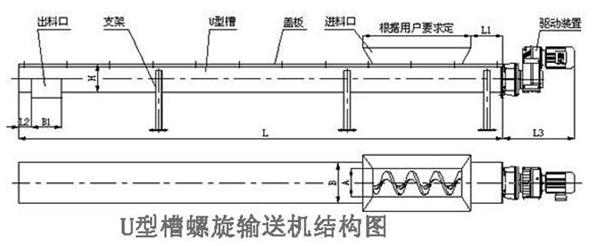 �o�S����ݔ�͙C(j��)�Y(ji��)��(g��u)�D